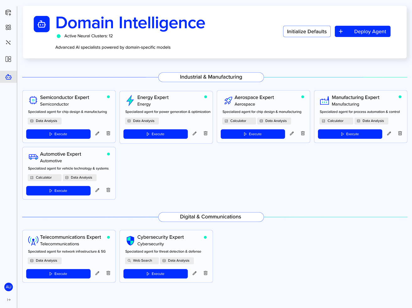 Articul8 Platform Stack Visualization